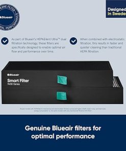 BLUEAIR Protect 7400 SmartFilter, Genuine Replacement Filter for Protect 7470i, 7410i Home Air Purifiers for Virus, Bacteria, Dust, Smoke and Allergens 2