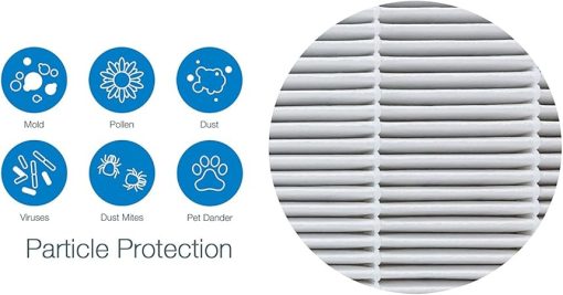 BLUEAIR Classic 400 Series Genuine Particle Replacement Filter; fits Classic 480i, 402, 403, 405, 410, 450E, 455EB - Image 2