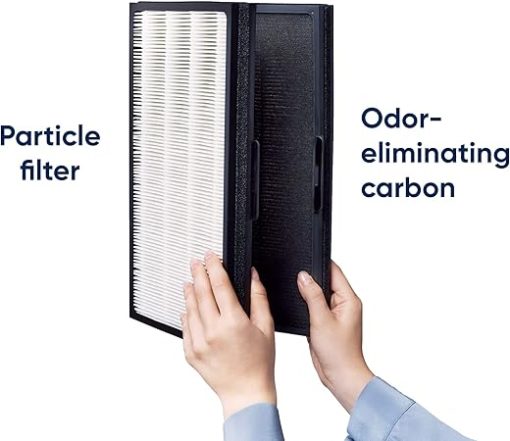 BLUEAIR Pro M, L, XL Genuine Replacement Particle Filter - Image 2