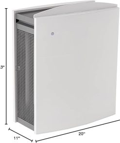 BLUEAIR Air Purifier for Allergy & Asthma Reduction in Medium/Large Rooms, HEPASilent Technology with Dual Protection Filters, Removes 99.97% Pet Dander Pollen Mold Dust Viruses, Classic 480i, White 2
