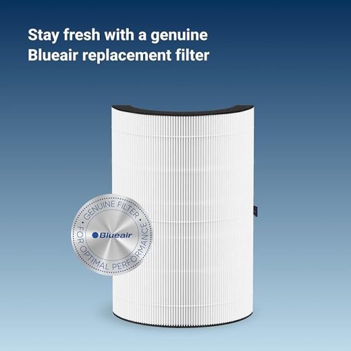 Blueair Replacement filter for ComfortPure 3-in-1 T20i, US+CA - Image 2